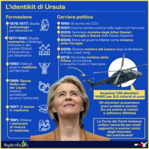 CHI E' URSULA ALBRECHT ALIAS VON DER LEYEN. INFOGRAFICA